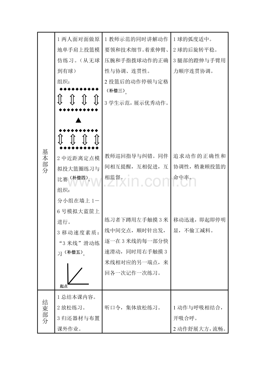 补偿性体能课题课教案（光盘课）.doc_第2页