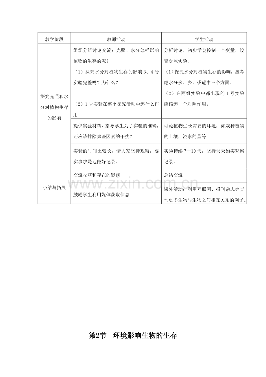 环境影响生物的生存.doc_第2页