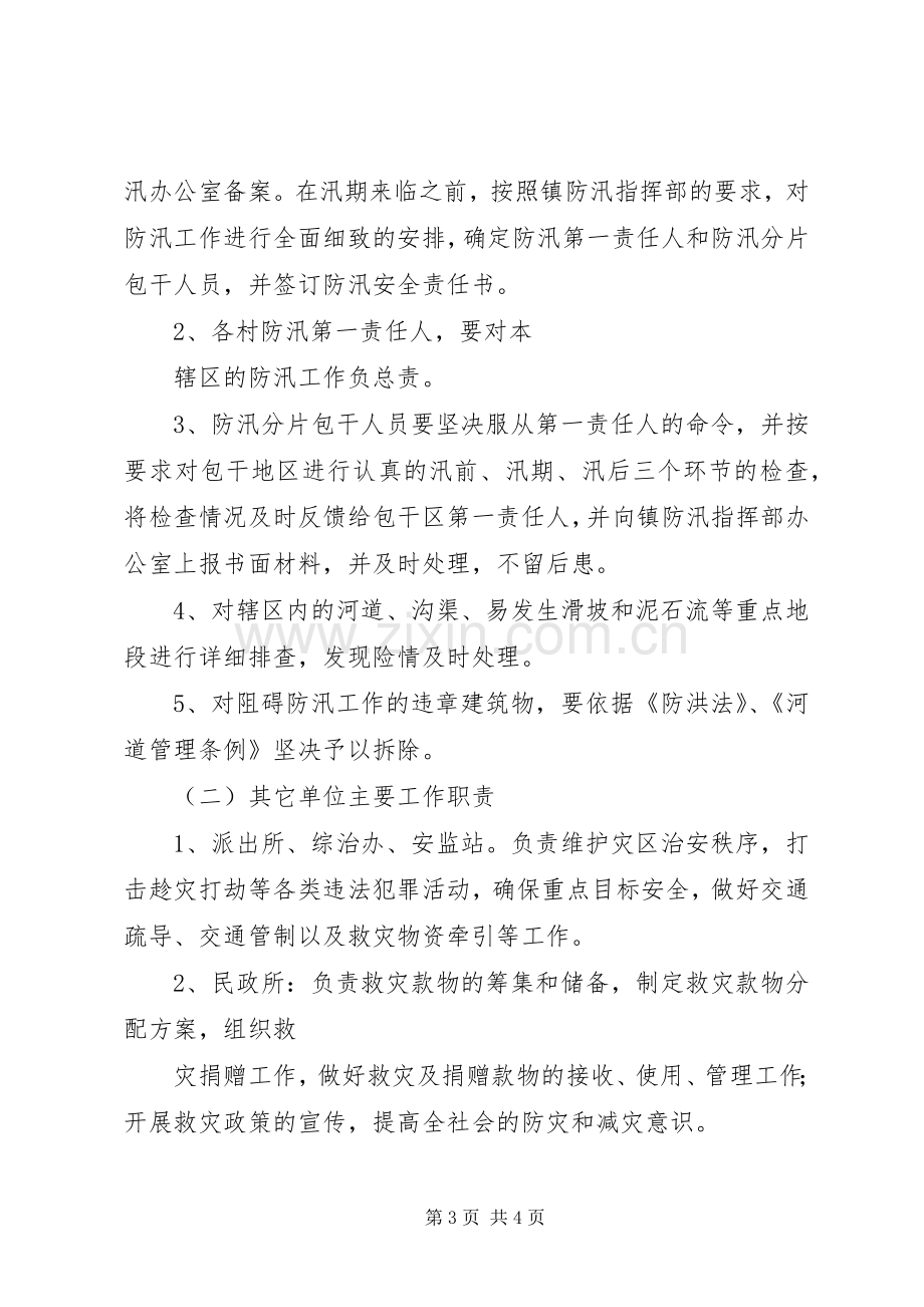 XX镇防汛抢险应急处理预案5篇范文 (5).docx_第3页