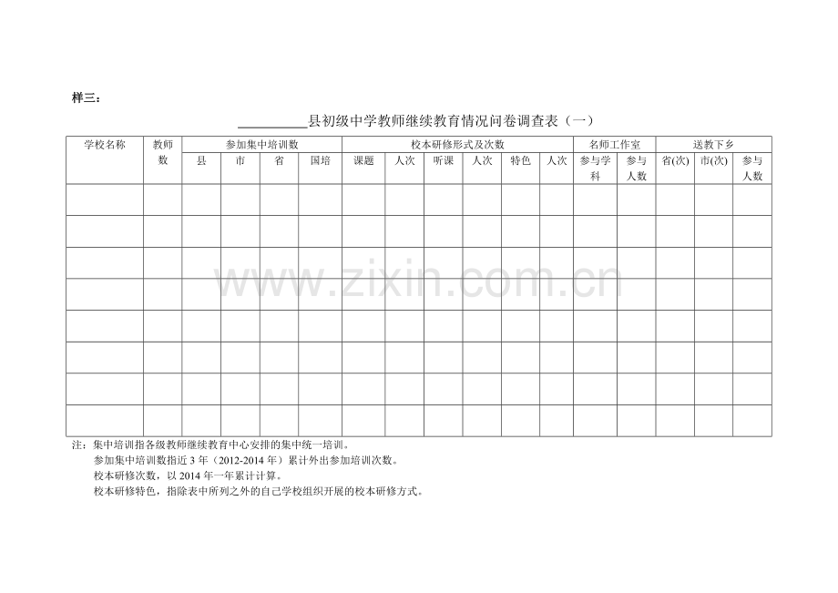 中小学教师继续教育问卷调查.doc_第3页