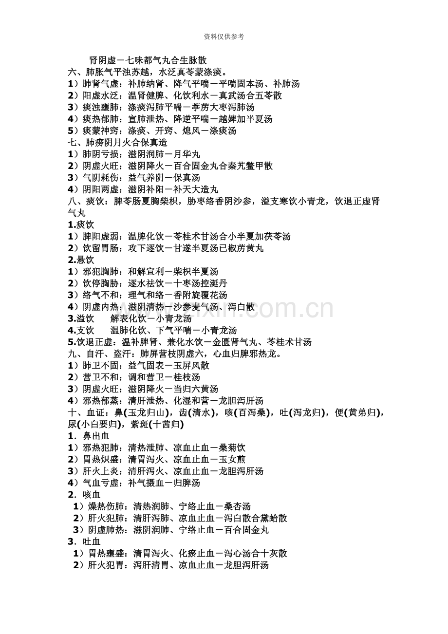 中医执业医师考试内科辅导精华速记汇总.docx_第3页