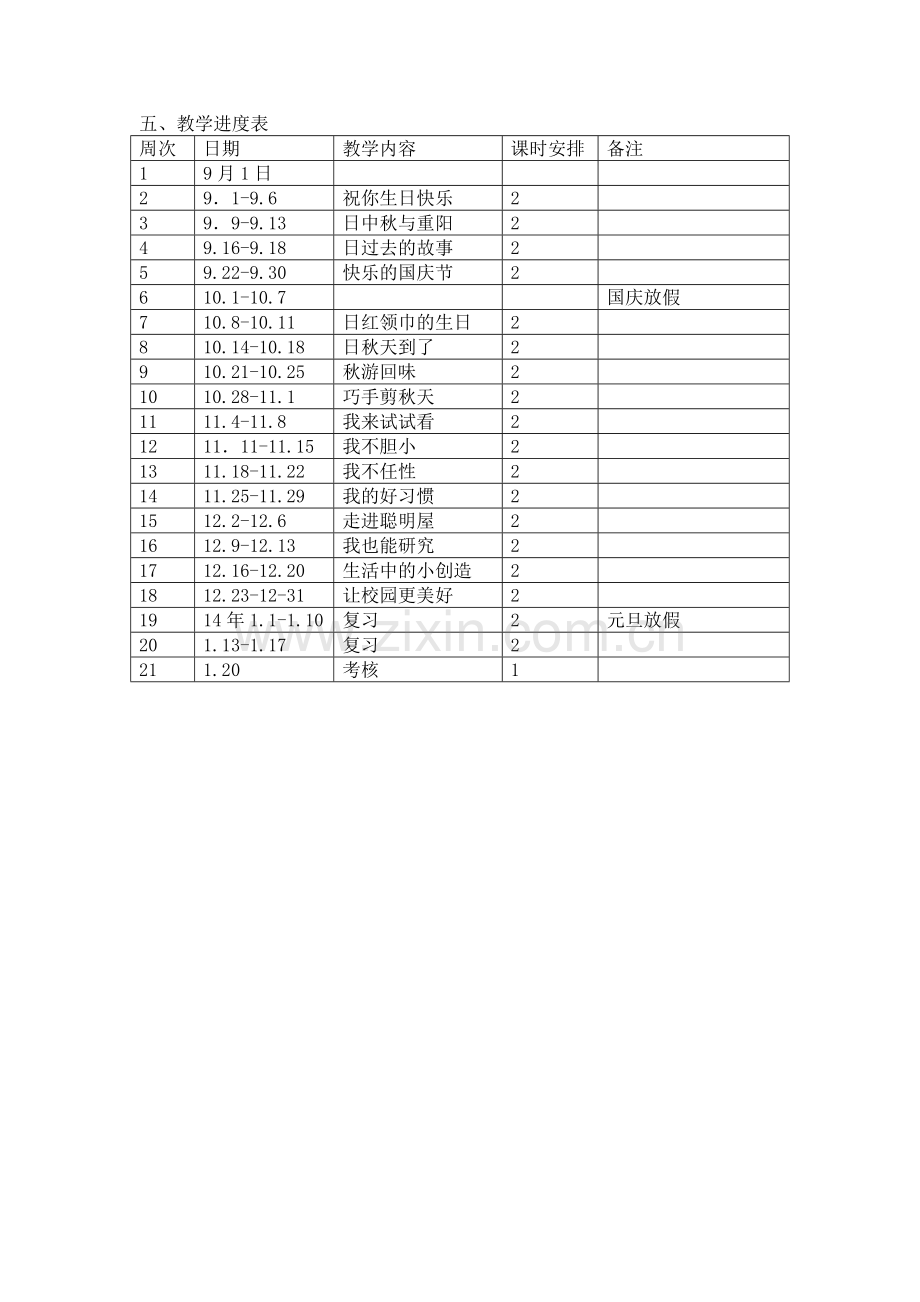 苏教版二年级上册品德与生活教学计划.doc_第3页