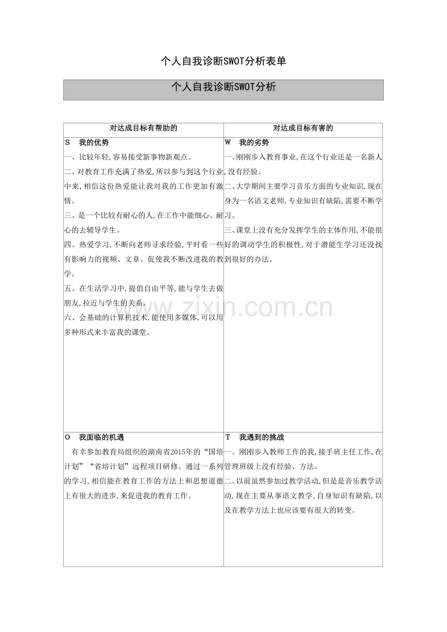 贺露个人自我诊断SWOT分析表.doc_第1页