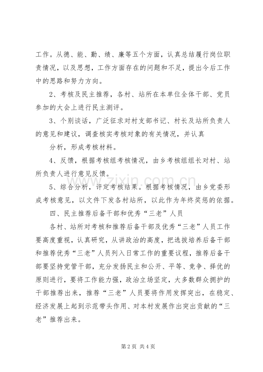 年终干部考核实施方案 .docx_第2页