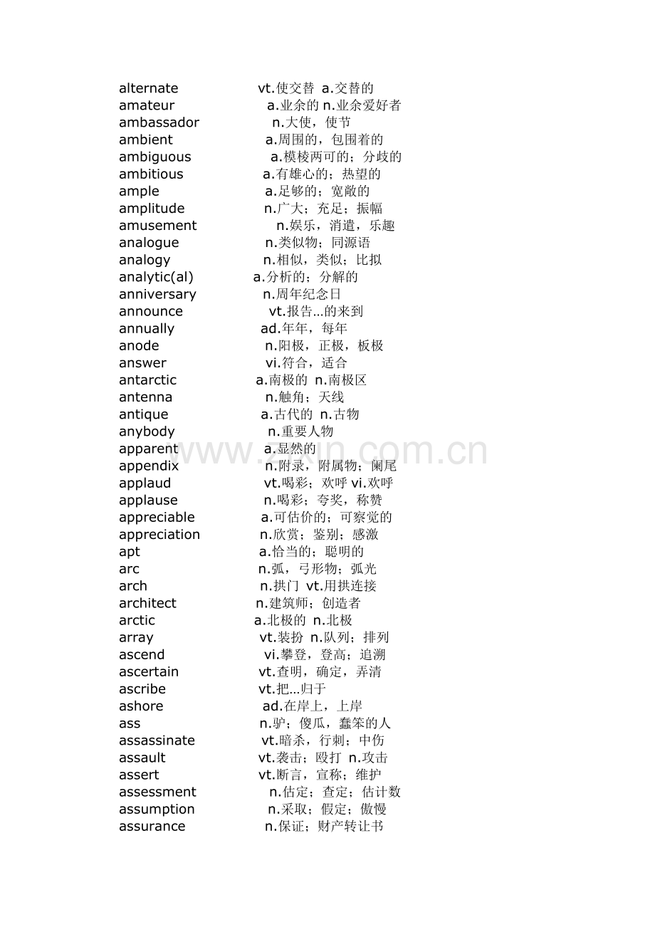 大学英语六级词汇表.docx_第2页