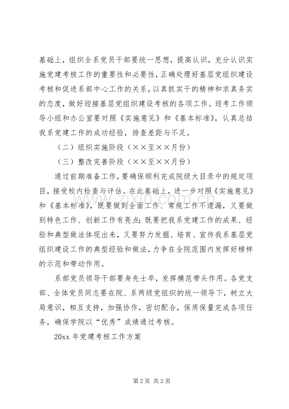 党建考核工作实施方案 .docx_第2页