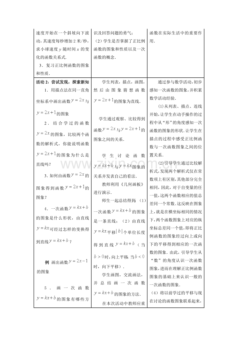 《一次函数的图象和性质》.doc_第2页