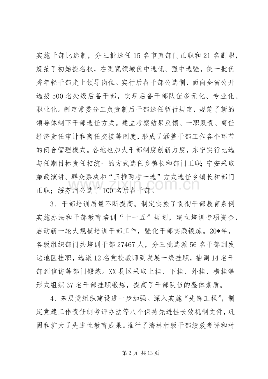 市党建组织工作会议上的讲话.docx_第2页