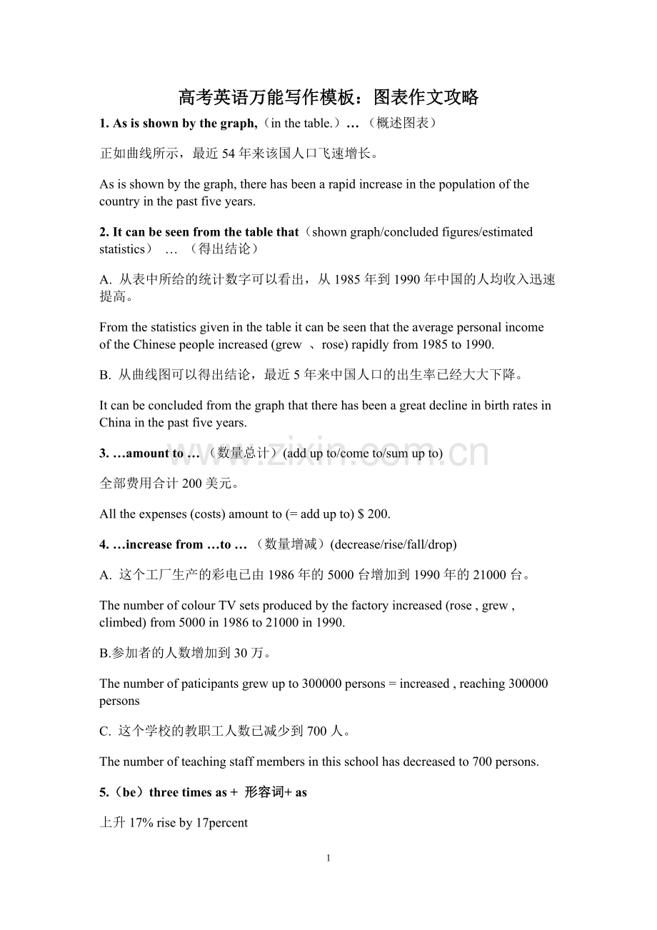 高考英语万能写作模板：图表作文攻略.doc_第1页