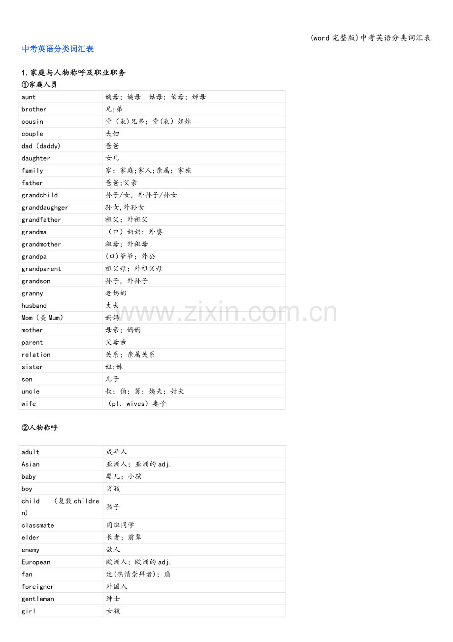 中考英语分类词汇表.doc_第1页