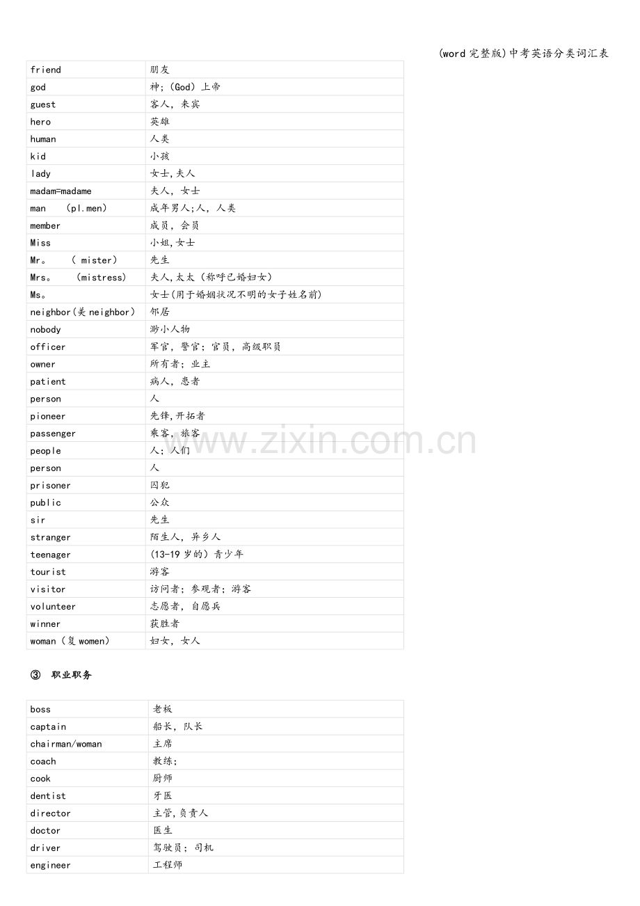 中考英语分类词汇表.doc_第2页