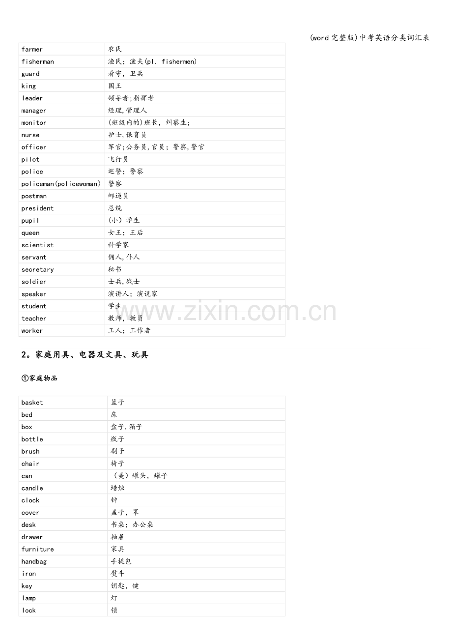 中考英语分类词汇表.doc_第3页