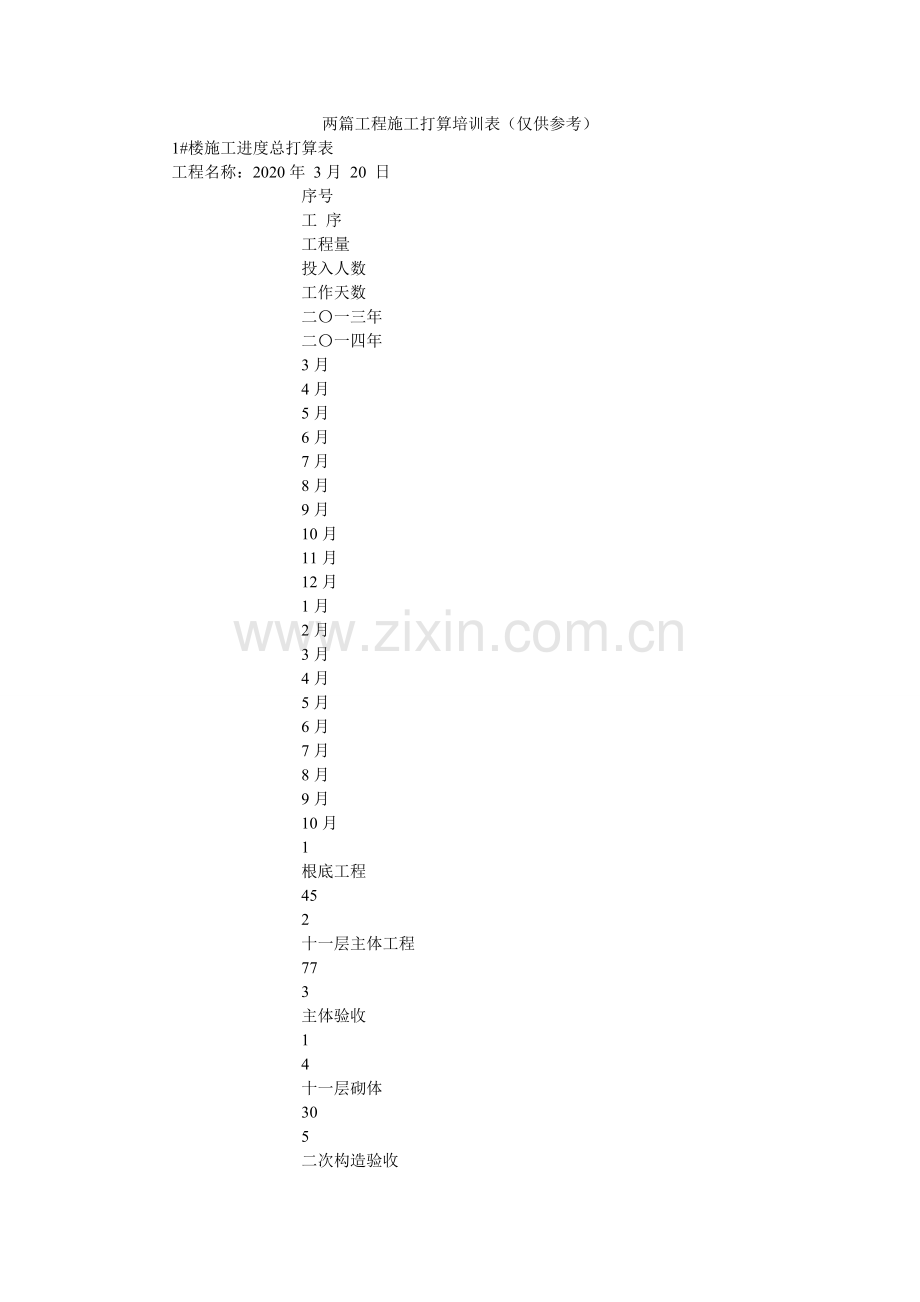 两篇工ۥ程施工计划培训表仅供参考.doc_第1页