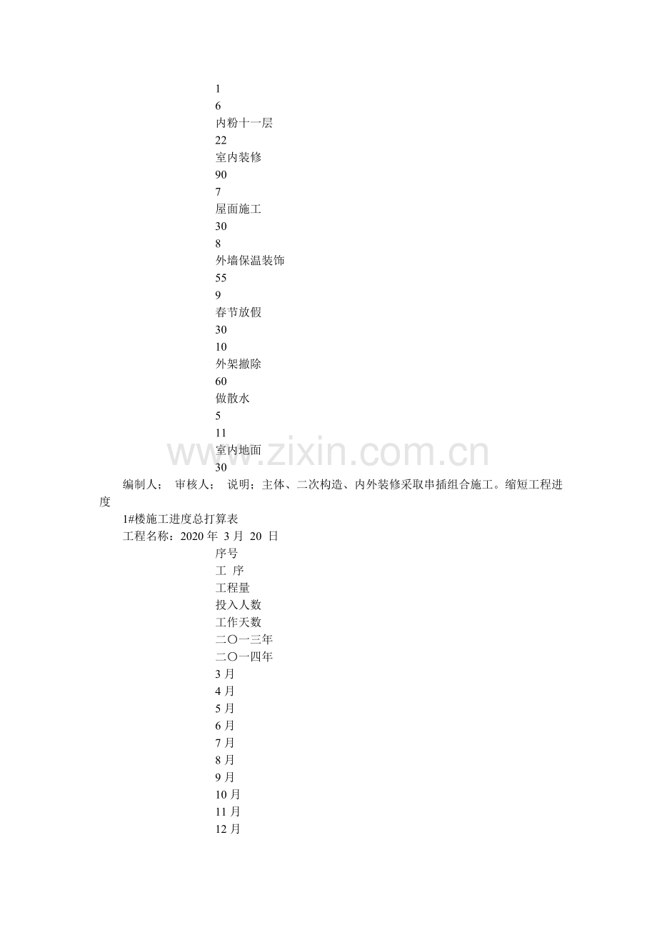 两篇工ۥ程施工计划培训表仅供参考.doc_第2页