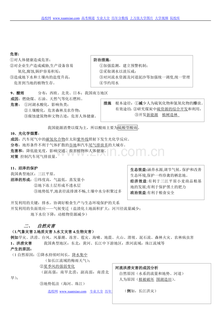 高考地理大题答题方法汇总.doc_第3页