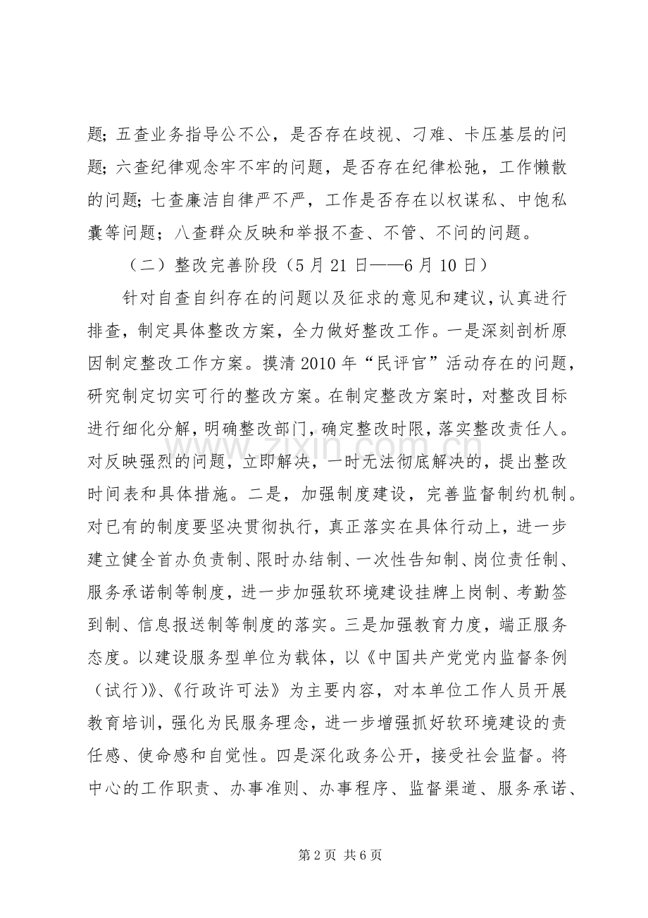 疾控中心软环境建设监督整改工作方案 .docx_第2页