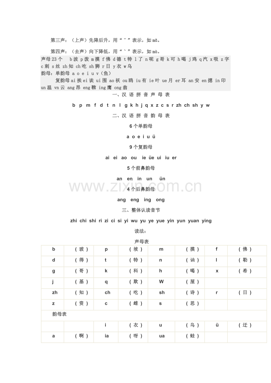 小学汉语拼音教学.docx_第2页