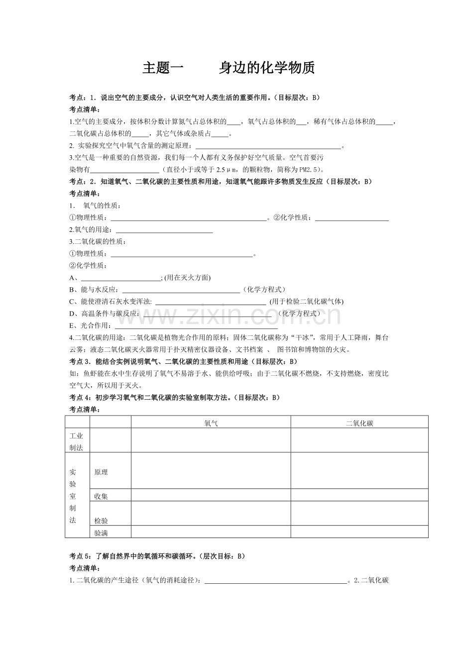 主题一身边的化学物质.doc_第1页