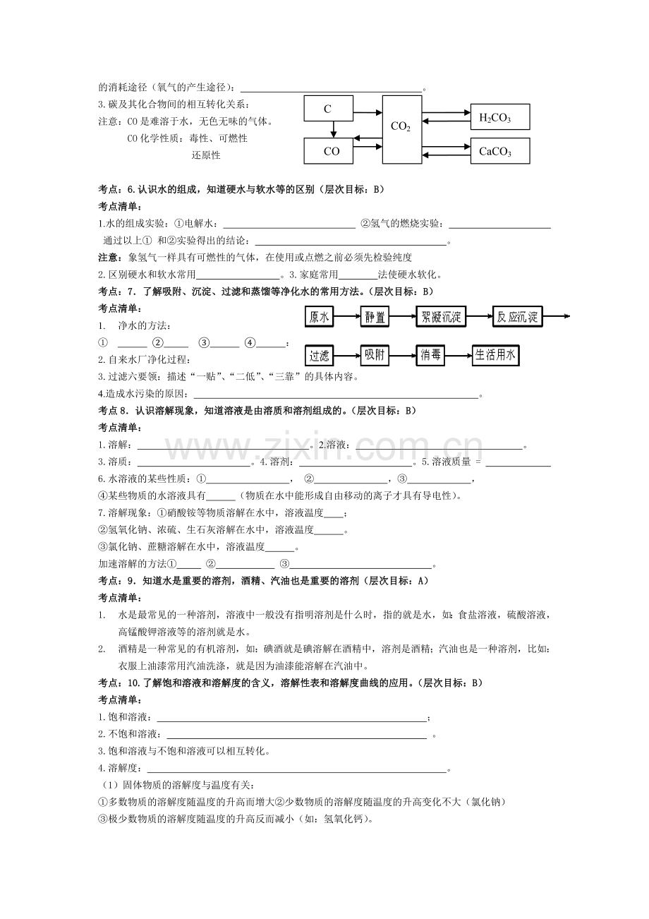 主题一身边的化学物质.doc_第2页