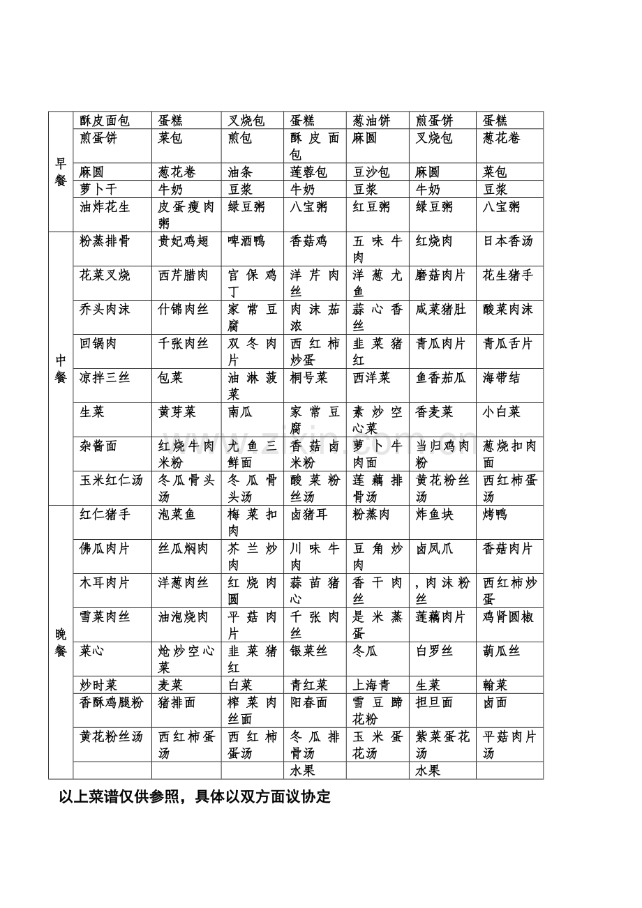 食堂经营承包专题方案专题策划书最全面的.docx_第3页