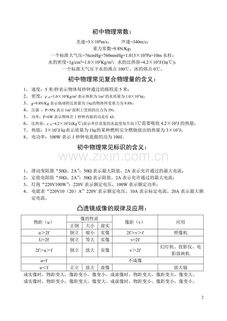 初中基本物理量及重要结论.doc_第2页