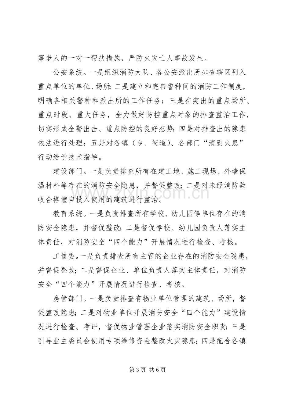 全县消防检查指导实施方案 .docx_第3页