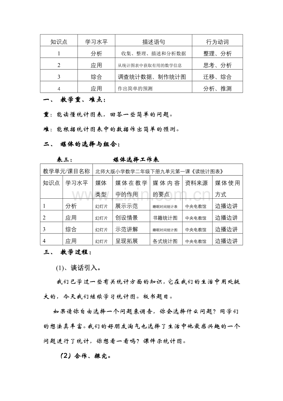 北师大版数学二年级下册第九单元第一课《读统计图表》的教学设计.doc_第2页