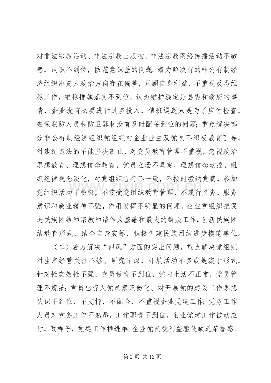 县非公有制经济组织党建工作研讨实施方案 .docx_第2页