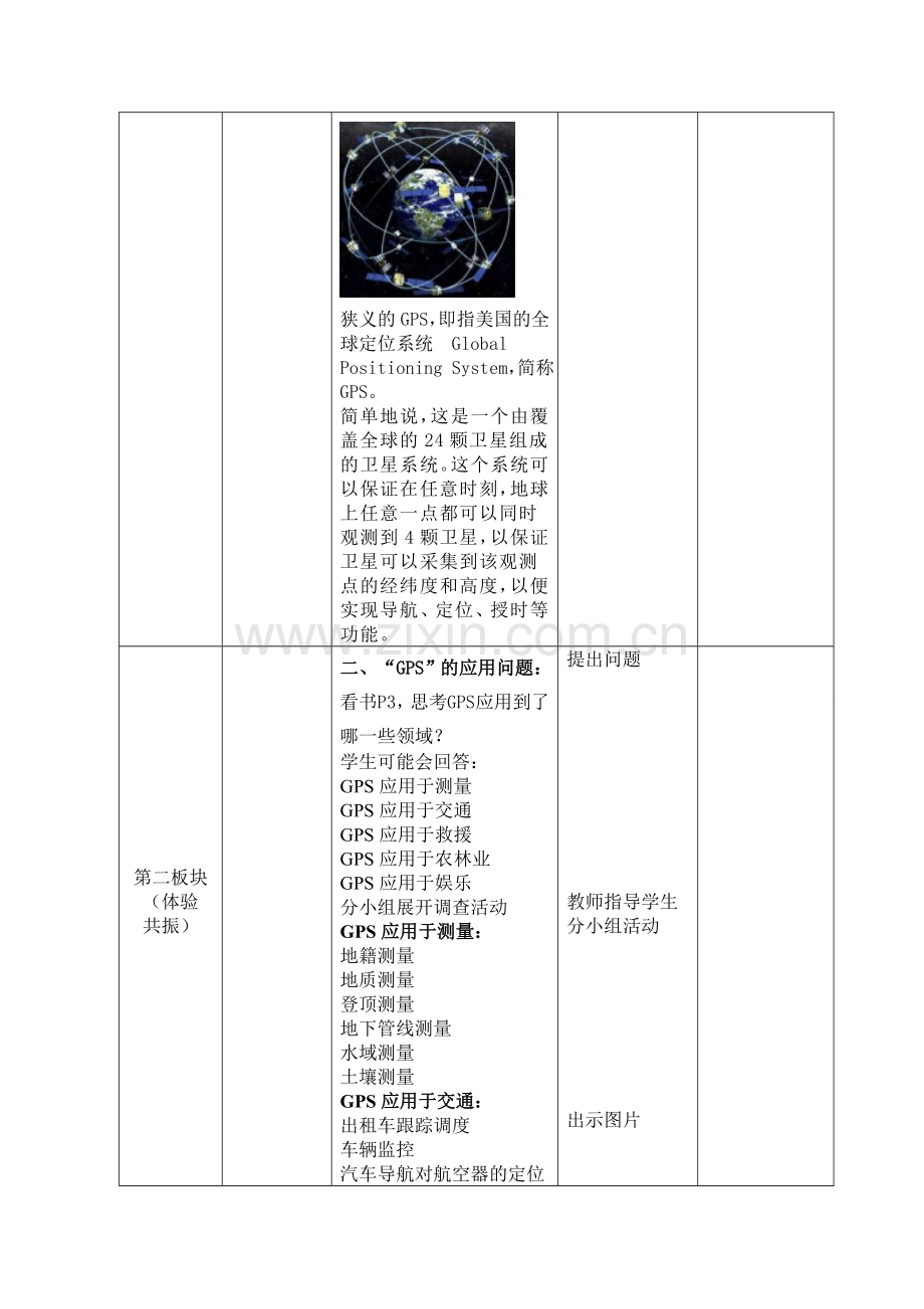 六年级下册生本同构课堂教学设计--GPS早知道.doc_第2页