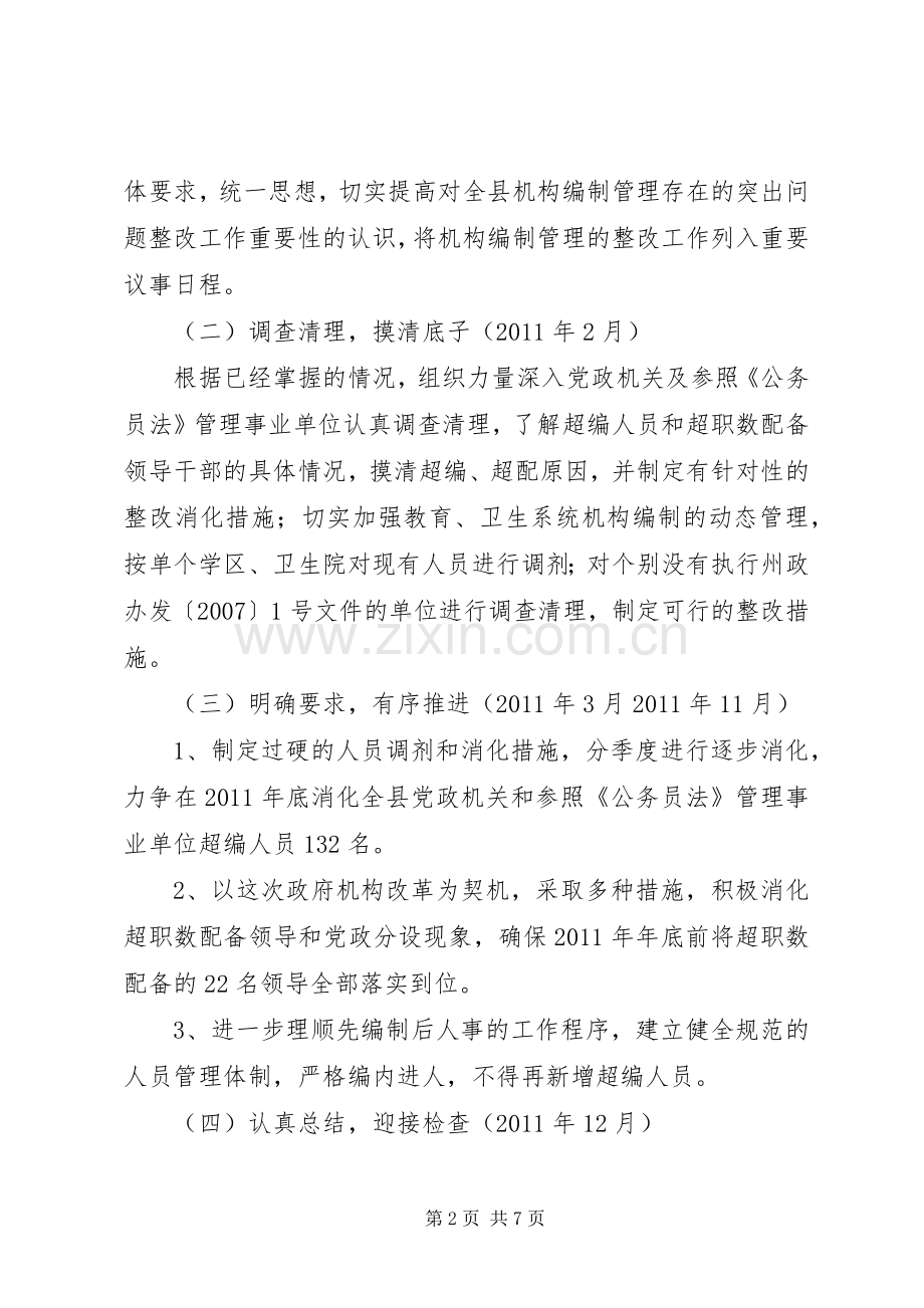 XX县区机构编制管理存在问题的整改实施方案 .docx_第2页