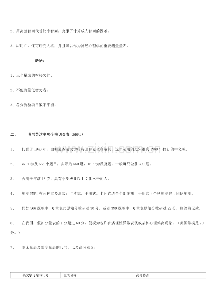 2023年心理咨询师三级技能考试必备二新版.doc_第2页