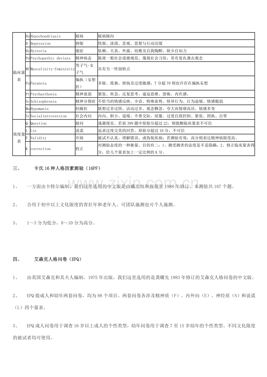 2023年心理咨询师三级技能考试必备二新版.doc_第3页