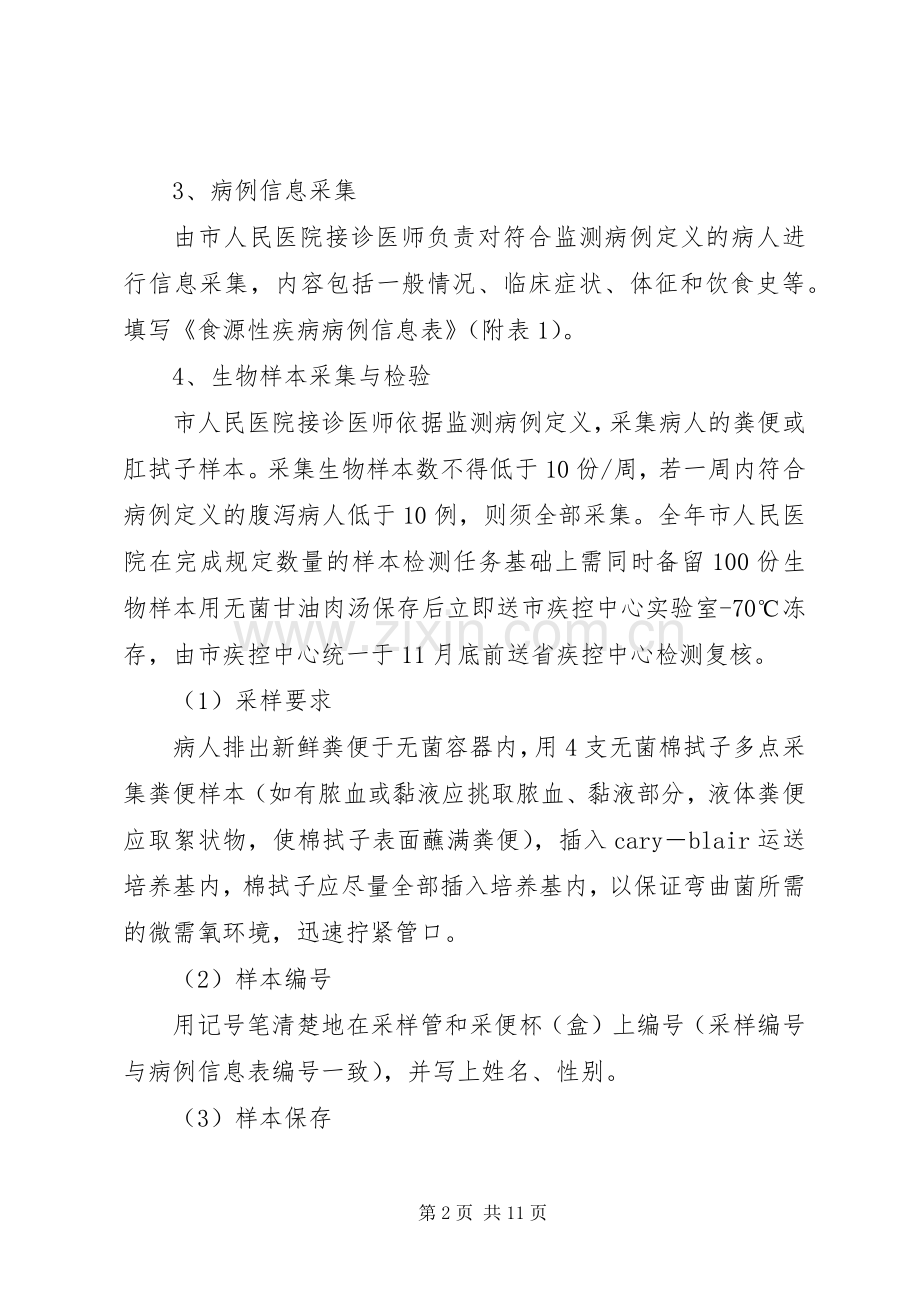 卫生局医疗监督工作实施方案(共2篇).docx_第2页