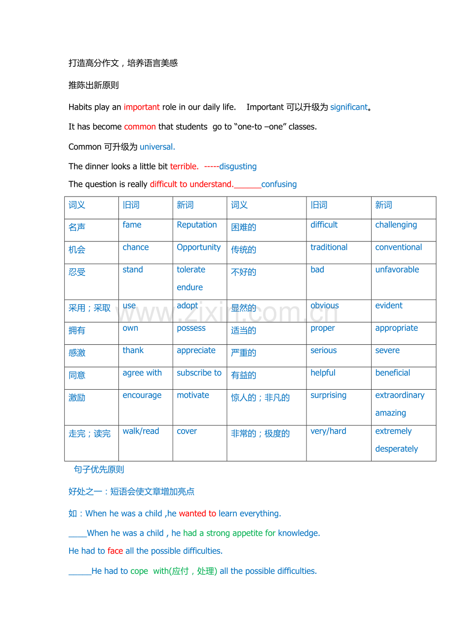 打造高分作文.doc_第1页