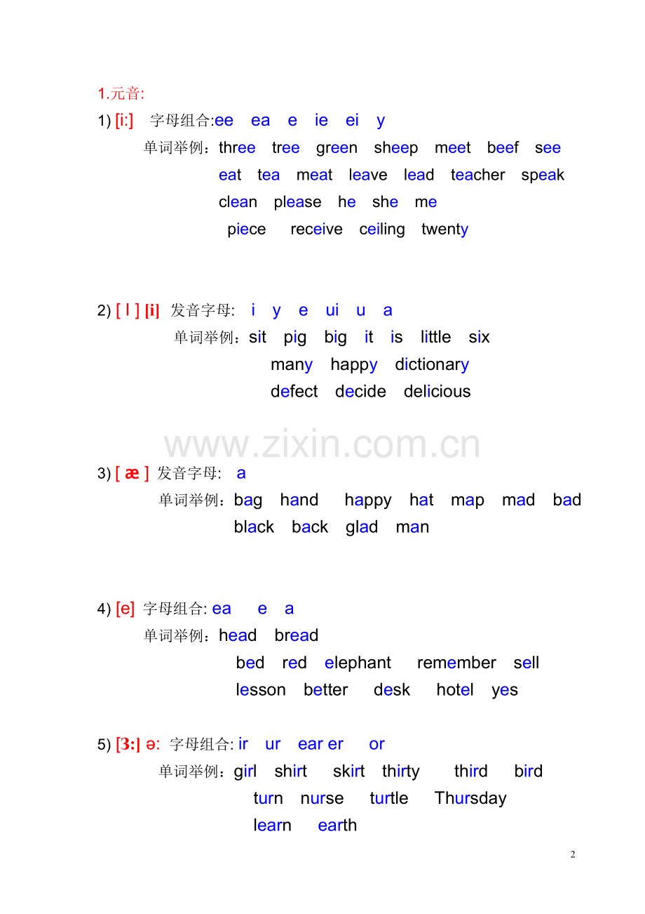 英语国际音标表(发音字母及单词举例).doc_第2页