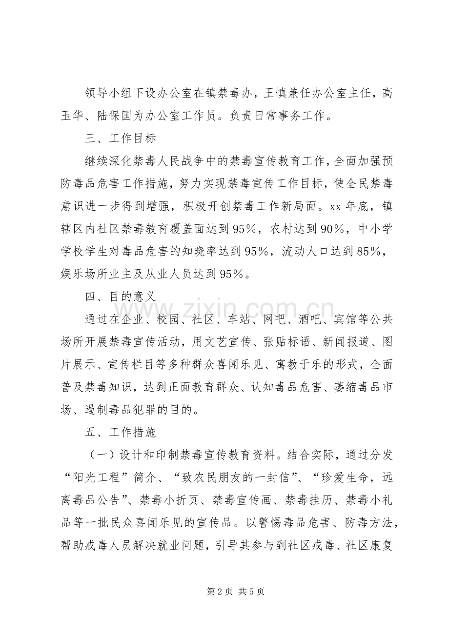 乡镇“626”禁毒日宣传月活动实施方案.docx_第2页