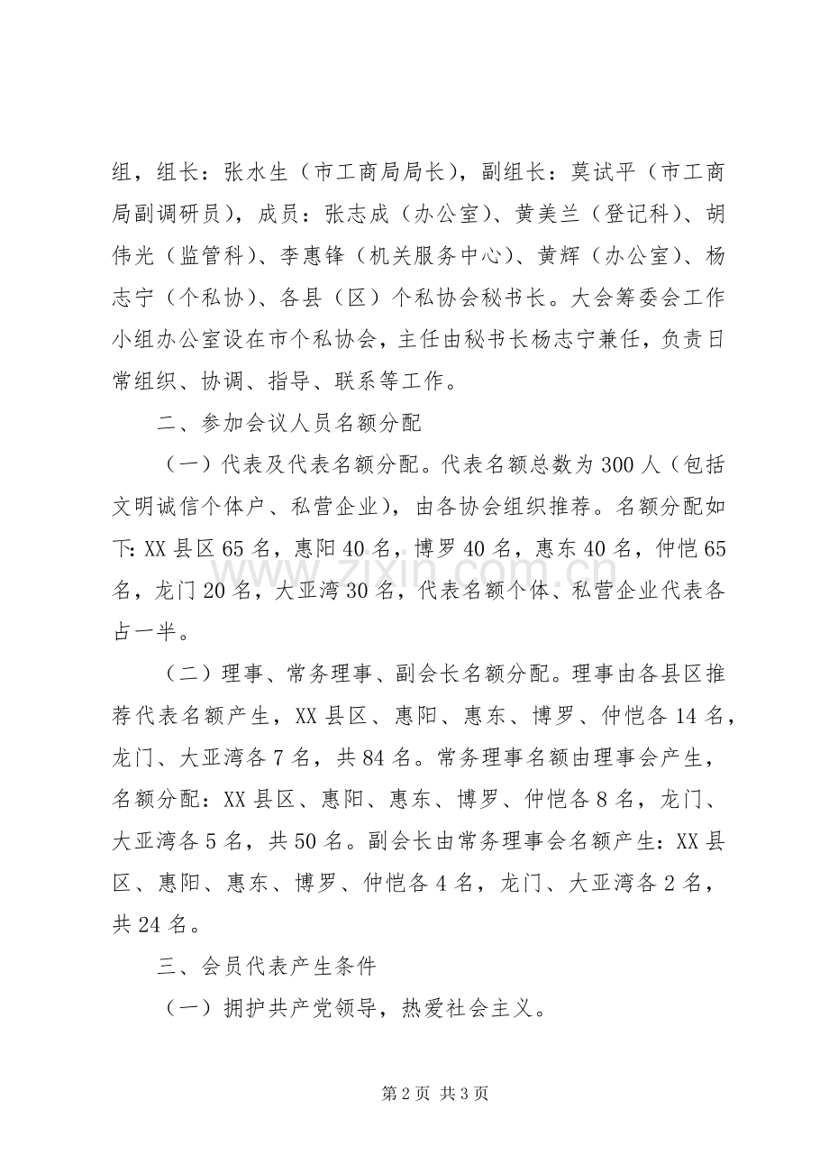 市个私协会换届选举工作方案 .docx_第2页