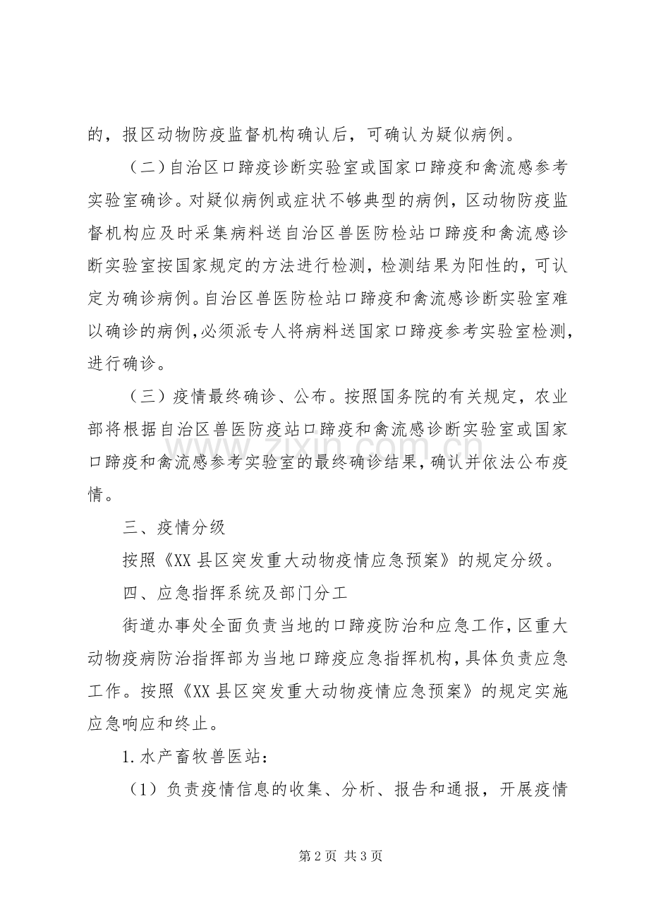 街道XX年重大动物疫病防控工作应急处理预案 .docx_第2页