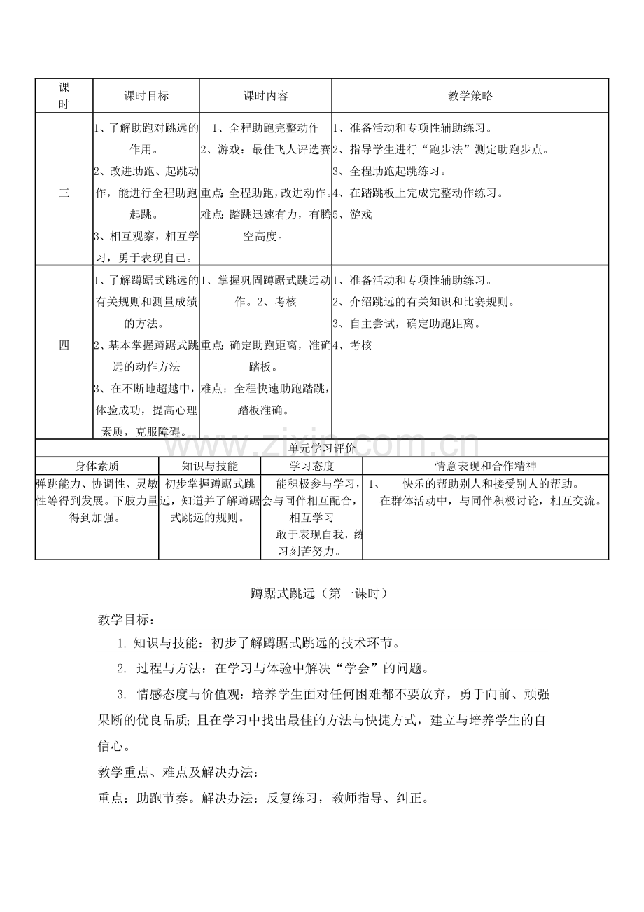 《蹲踞式跳远》单元教学计划.doc_第2页