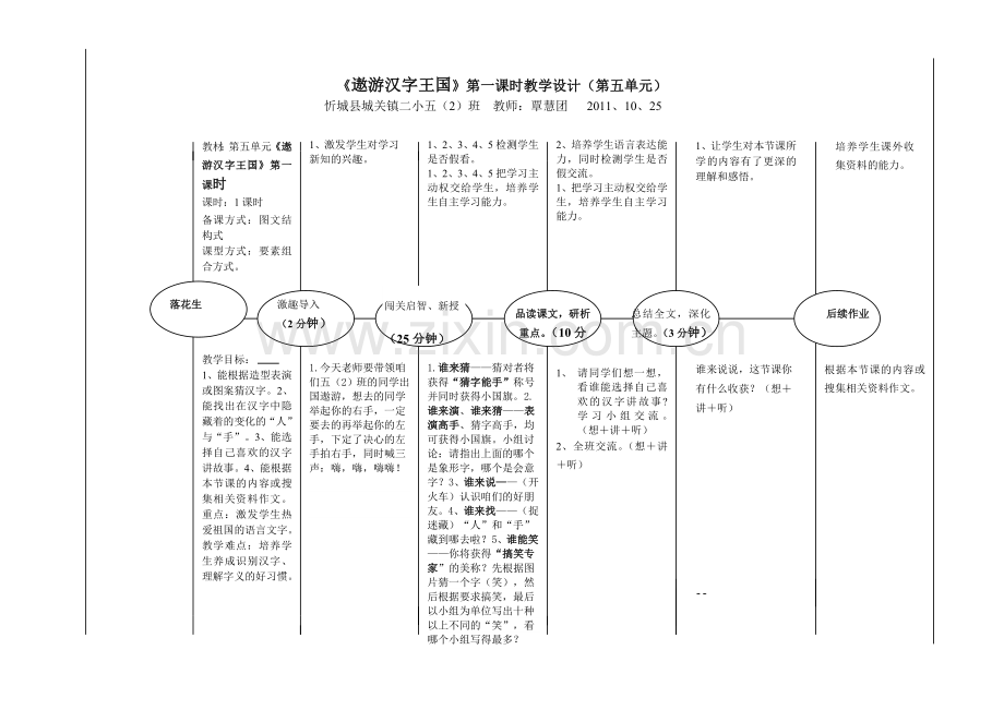 遨游汉字王国EEPO教学设计.doc_第1页