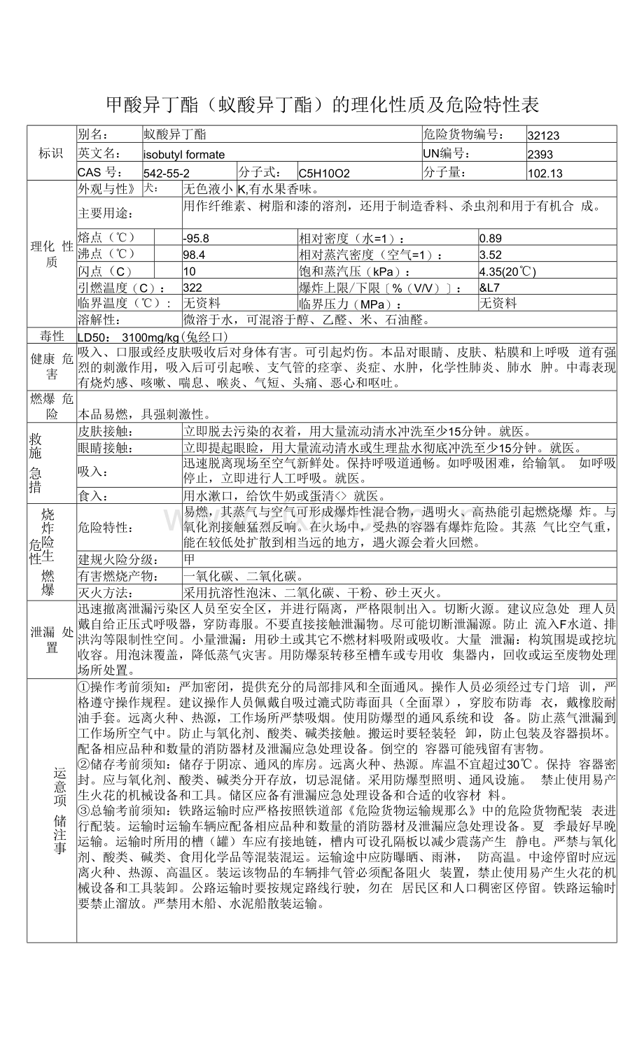 甲酸异丁酯(蚁酸异丁酯)的理化性质及危险特性表.docx_第1页