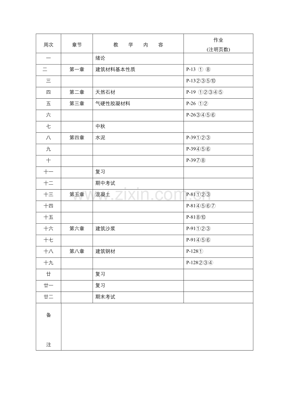 学期授课计划表.doc_第2页