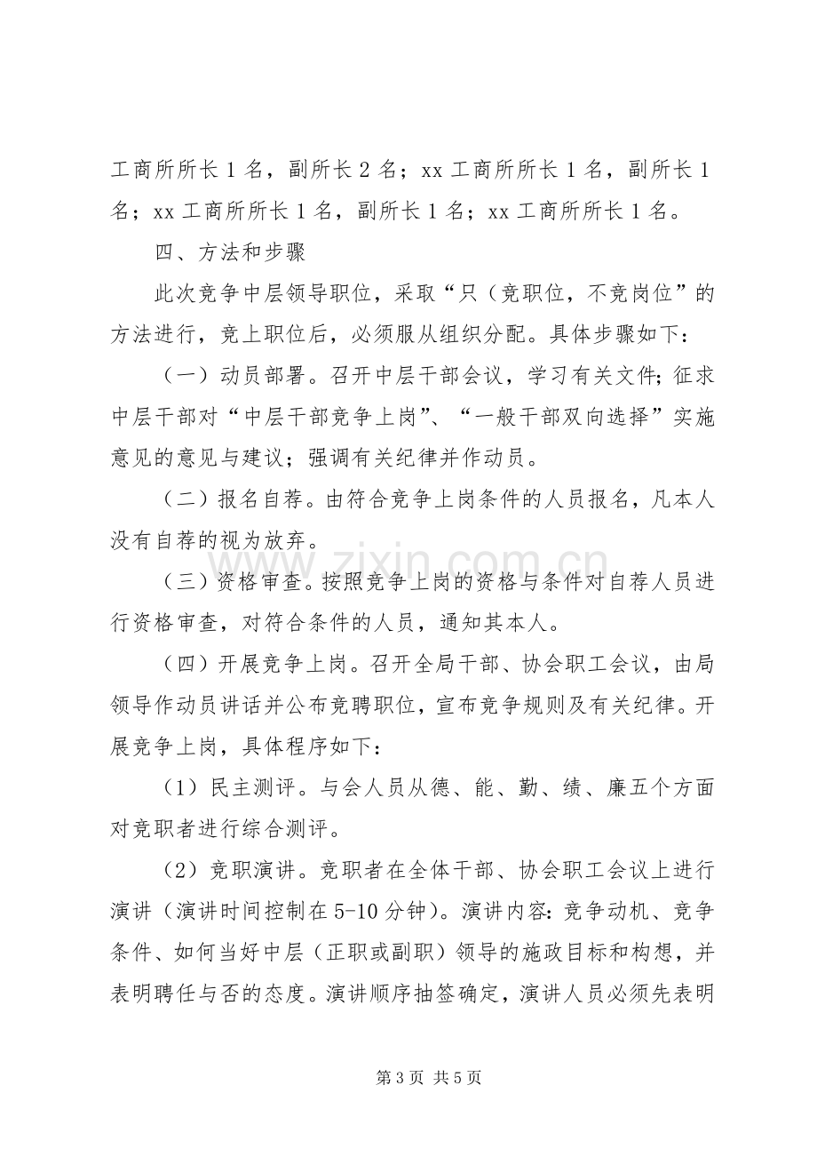 工商局中层领导干部竞聘演讲稿.docx_第3页