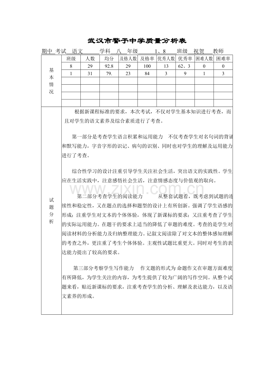 八年级语文期中质量分析表.doc_第1页