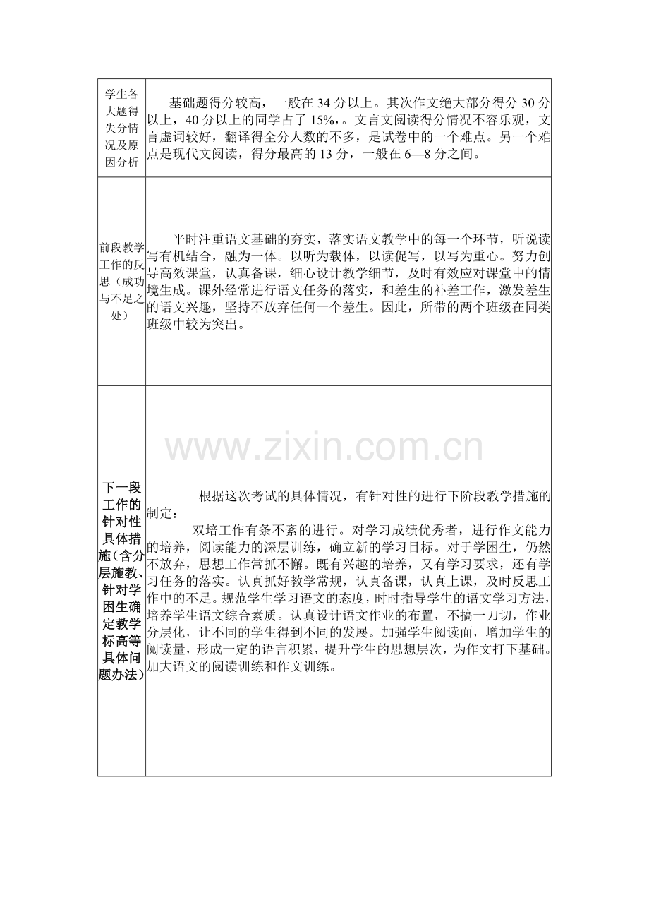 八年级语文期中质量分析表.doc_第2页