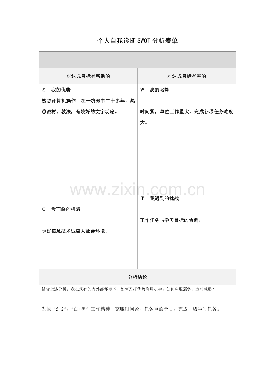 蒲福元的个人自我诊断SWOT分析表.doc_第1页