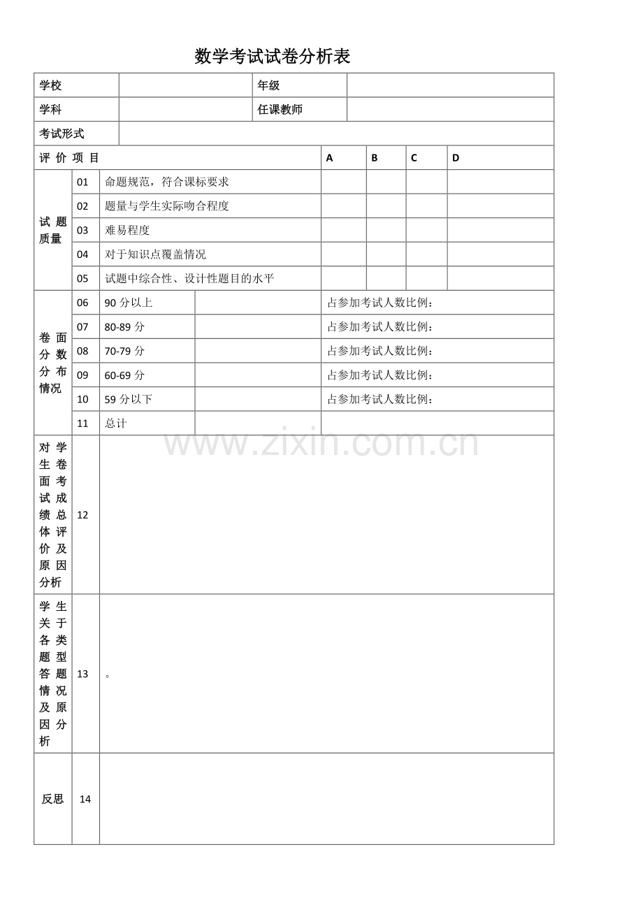 数学考试试卷分析表.doc_第1页