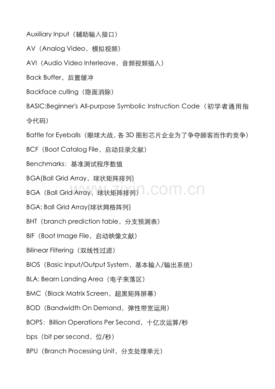 2022年软考网络工程师常用计算机英语词汇表.doc_第3页