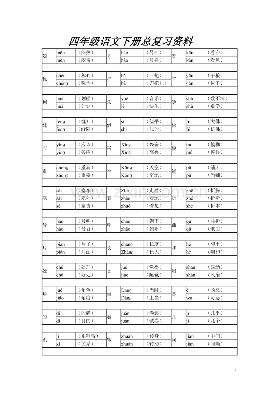 四年级语文下册总复习资料.doc_第1页