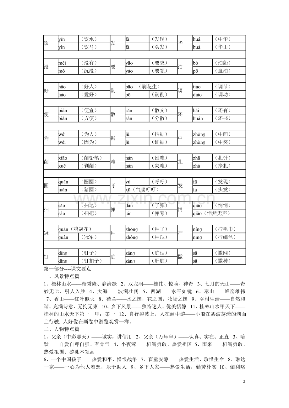 四年级语文下册总复习资料.doc_第2页